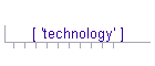 [ 'technology' ]